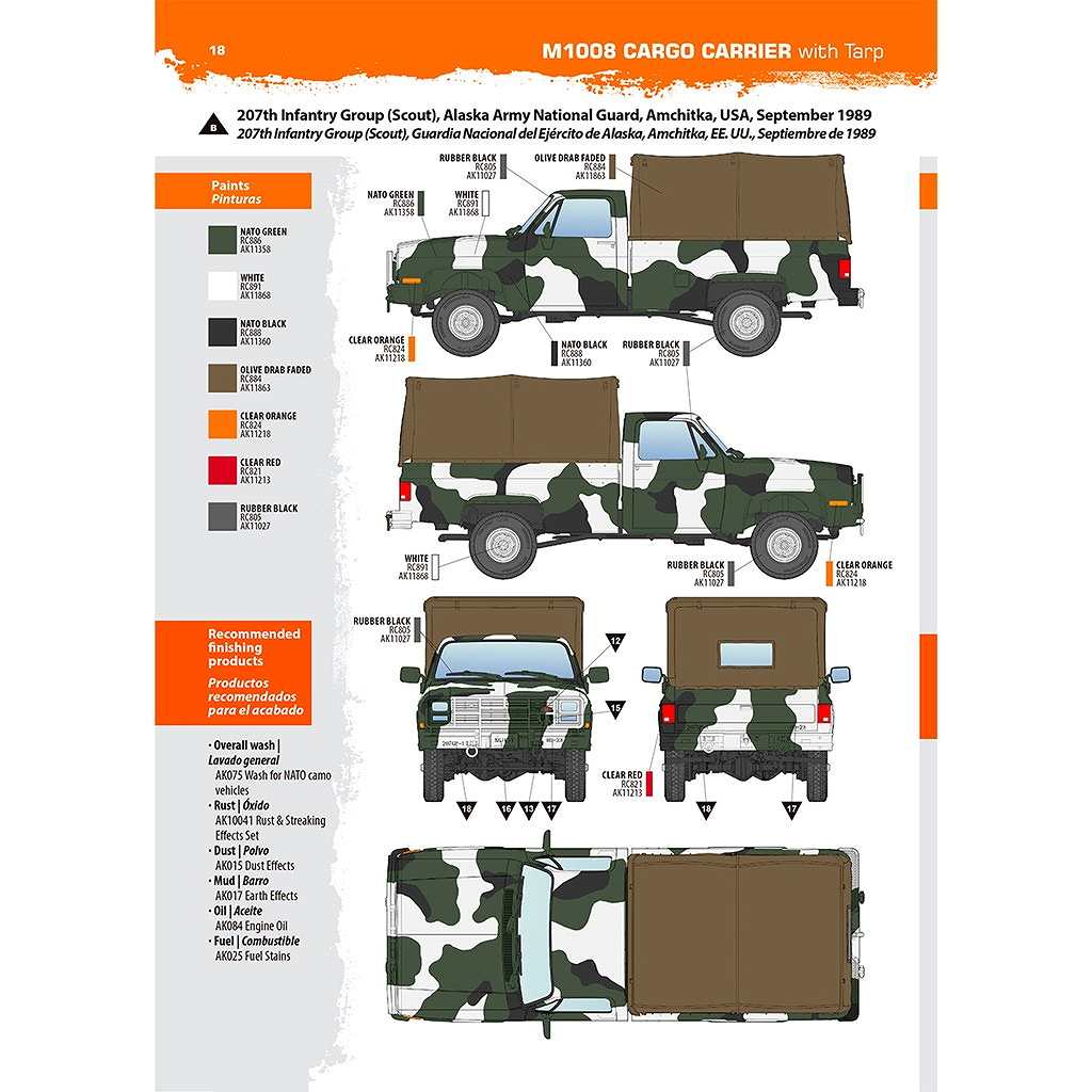 AK35031 1/35 M1008 ���ѥȥ�å����դ�