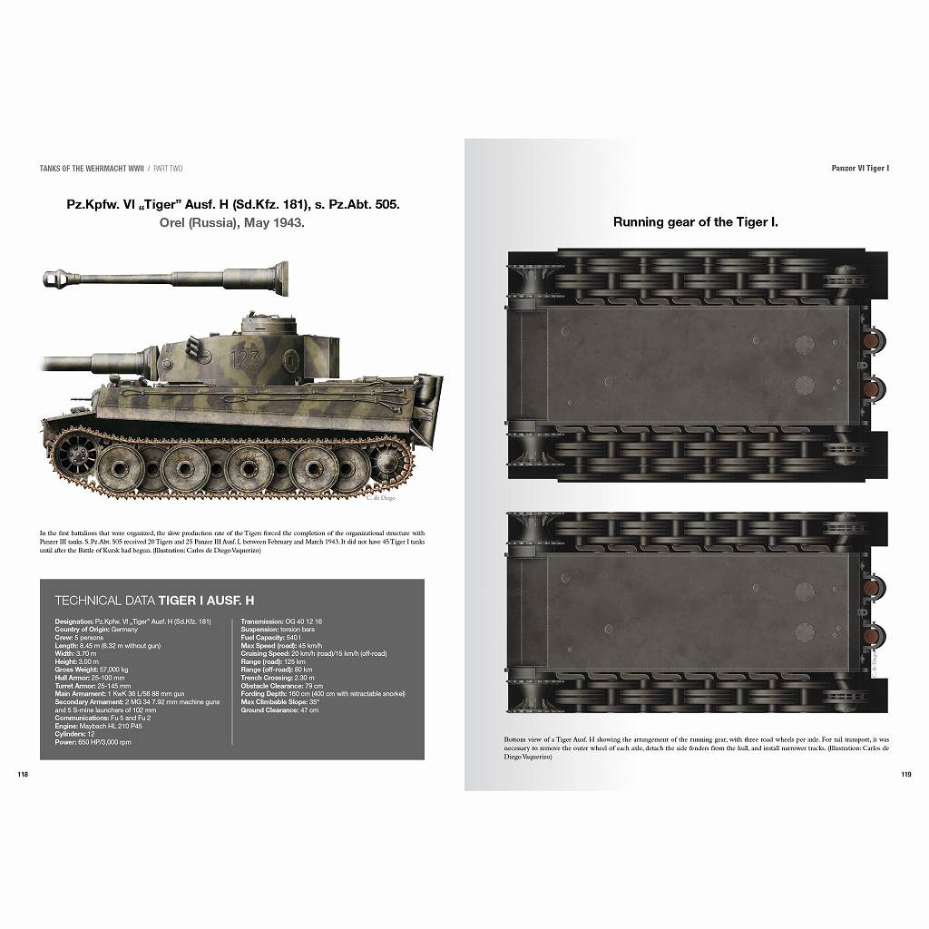 ABT760 ドイツ国防軍の戦車隊 | AKインタラクティブ AK interactive
