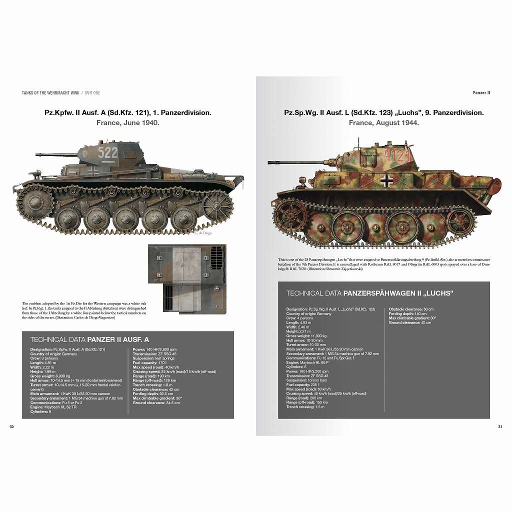 ABT760 ドイツ国防軍の戦車隊 | AKインタラクティブ AK interactive