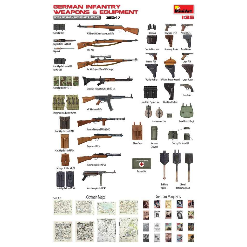 35247 ドイツ歩兵用 武器＆装備品セット | ミニアート MiniArt
