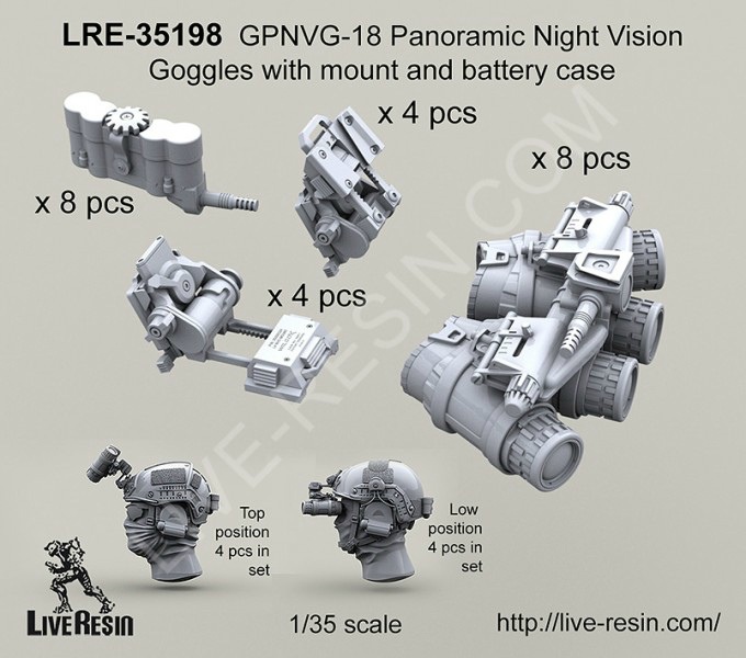 LRE-35198 GPNVG-18 Panoramic Night Vision Goggles with mount and