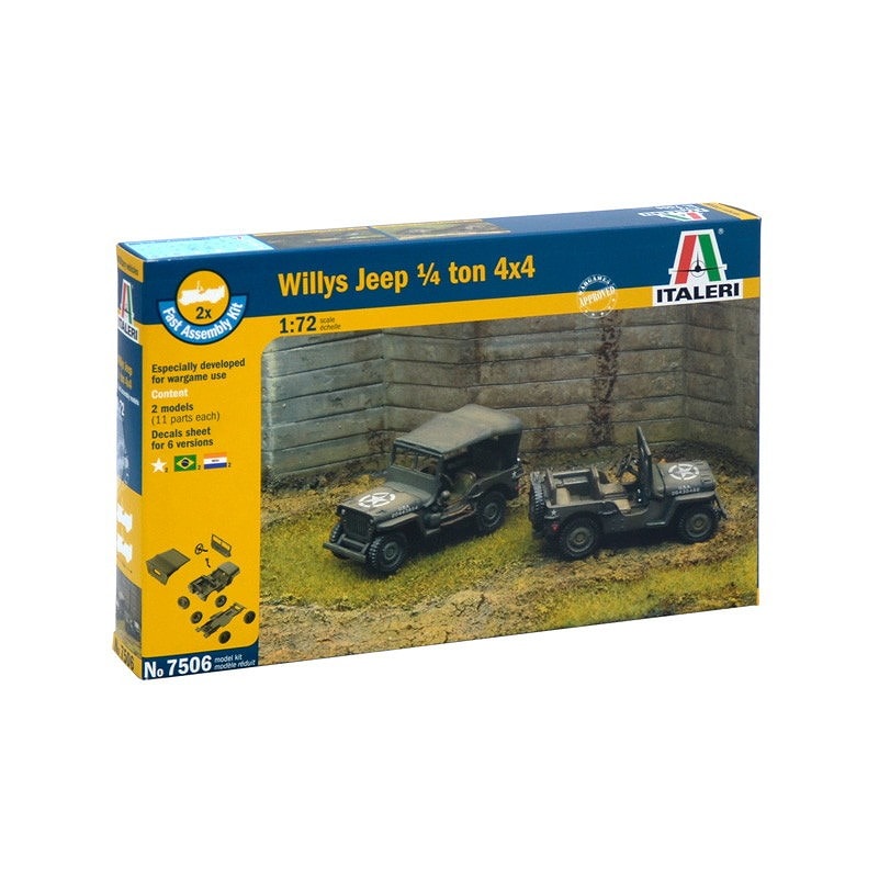 7506 ウィリス ジープ 1/4t 4×4 | イタレリ ITALERI | AFV,第二次大戦
