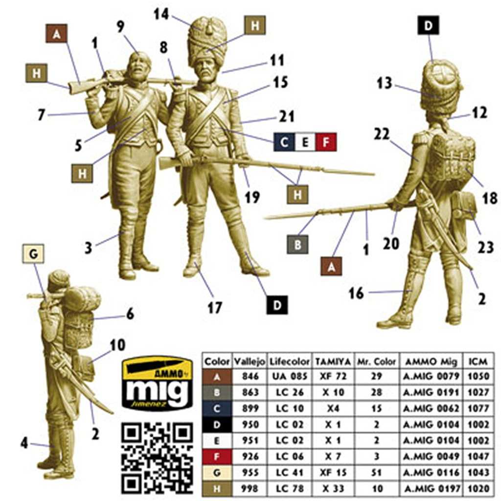 MB32024 ナポレオン戦争 フランス オールドガード近衛歩兵2体