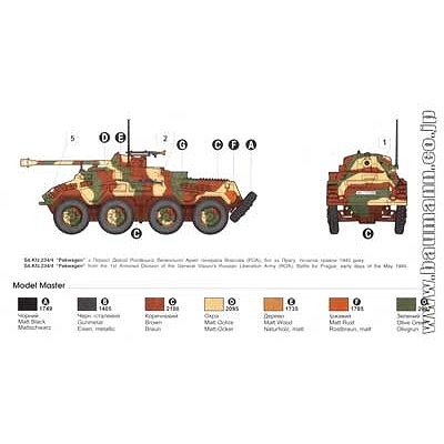 709 Sd.Kfz.234/4 �ѥå������ 75�ߥ�����ּ���ˤ8�����ü�