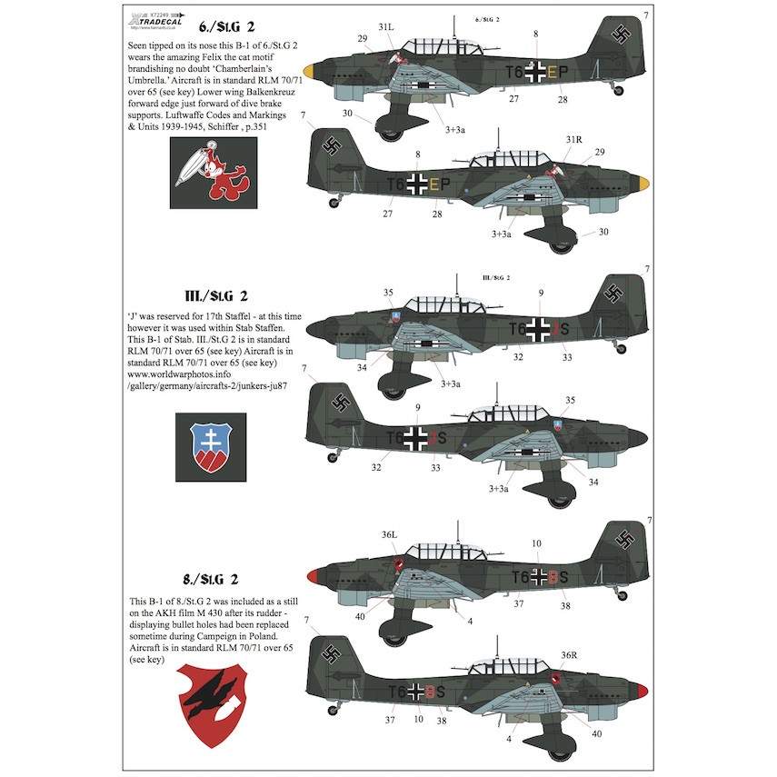 X72249 ユンカース Ju87B-1 スツーカ | エクストラデカール XTRADECAL