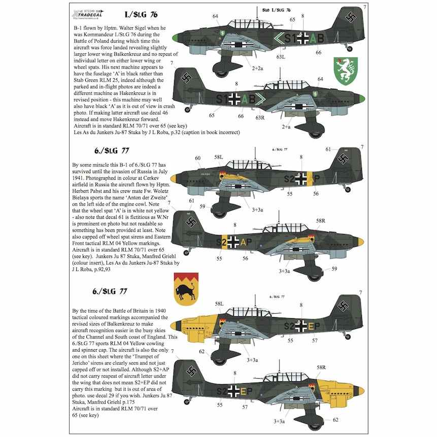 X72249 ユンカース Ju87B-1 スツーカ | エクストラデカール