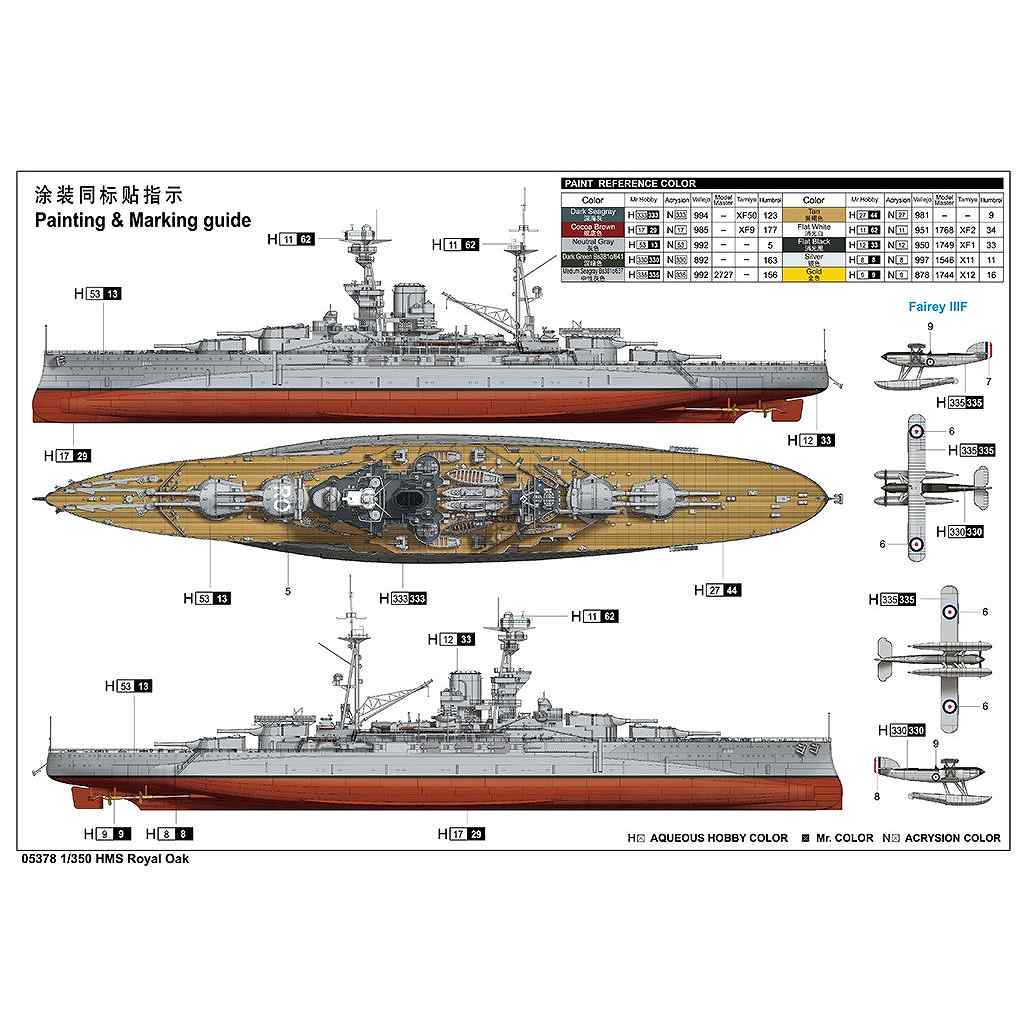 05378 イギリス海軍 戦艦 HMS ロイヤル・オーク | トランペッター