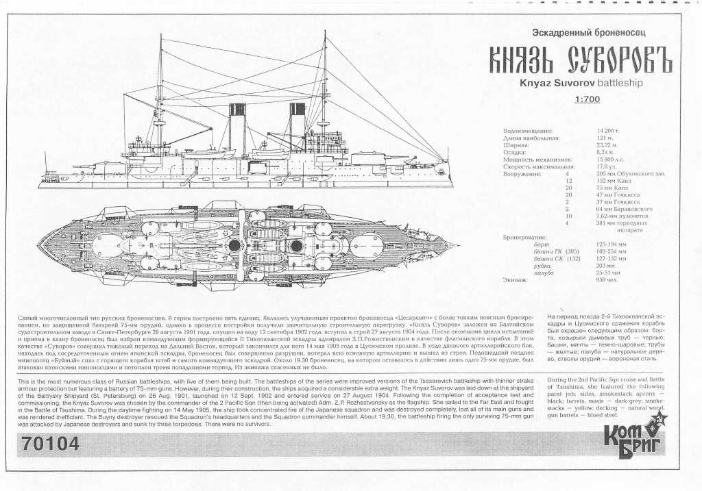 70104 露海軍 ボロジノ級戦艦 クニャージ・スヴォーロフ Knyaz