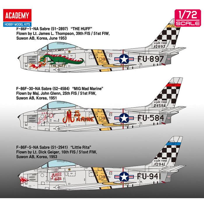朝鮮戦争を戦った F 86セイバーの照準器 サイト 朝鮮戦争を戦った F 86セイバーの照準器 サイト