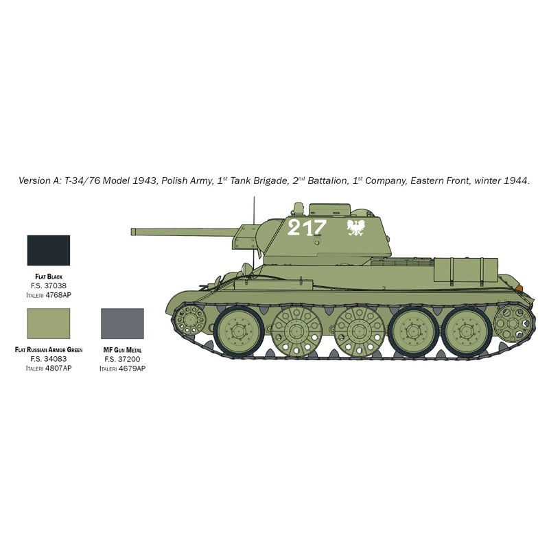 7078 WWII ソビエト T-34/76 1943年型 | イタレリ ITALERI | AFV,第二