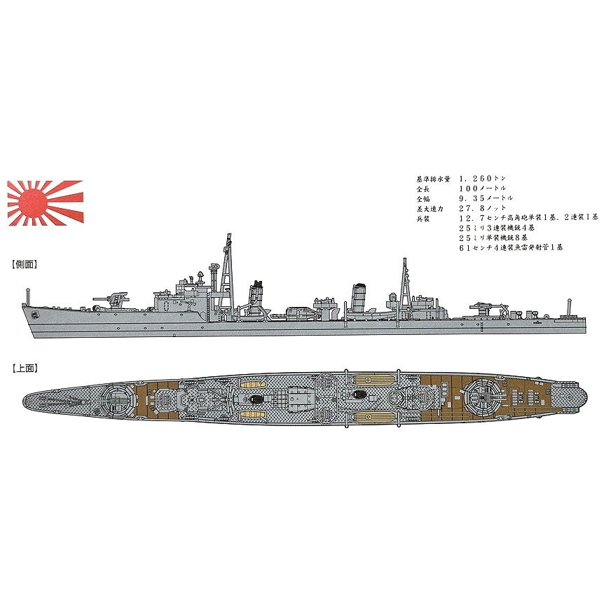 ヤマシタホビー 1/700 艦艇模型シリーズ 特型駆逐艦2型 狭霧 プラモデル NV6 n5ksbvb Amazon | ヤマシタホビー(Yamashitahobby) 1/700 艦艇模型