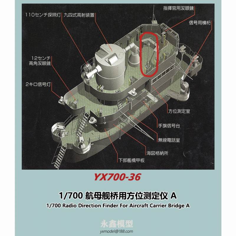 YX700-36 日本海軍 航空母艦艦橋用 方位測定儀 A | YXモデル