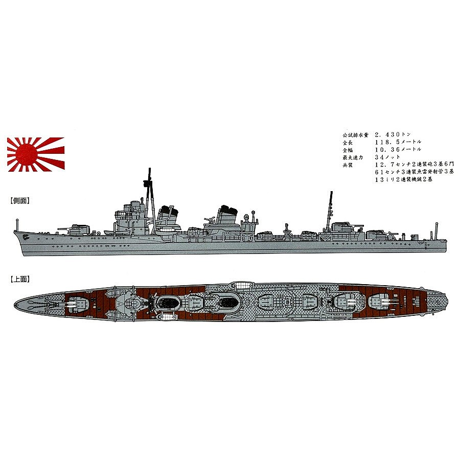 ミカヅキフタツ　オブジェ　ホシエナガ s*t*j × Iris Collect petit ほのの ～Magical☆fluffy～（みるきーぶ