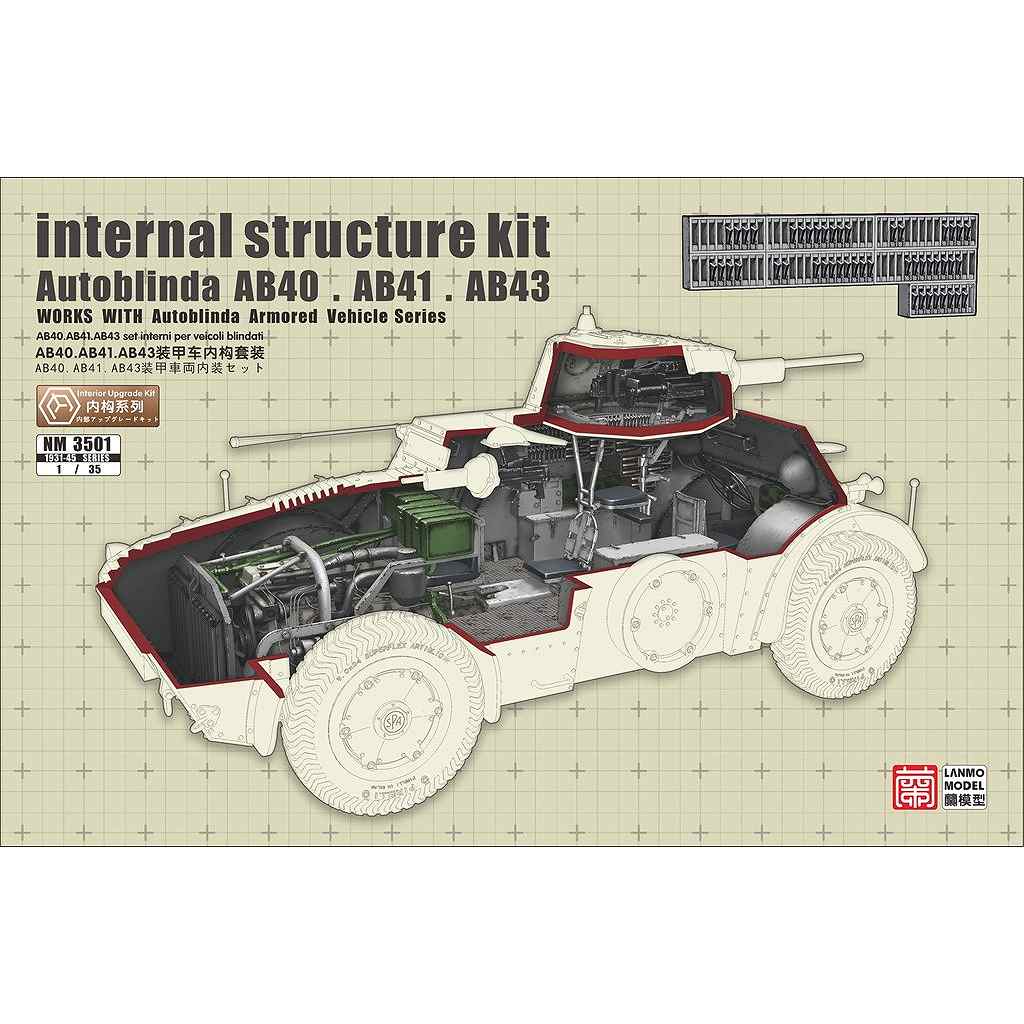 �ڿ����ʡ�NM3501 1/35 �����ꥢ�� �����ȥ֥��� AB40/41/43���������å�