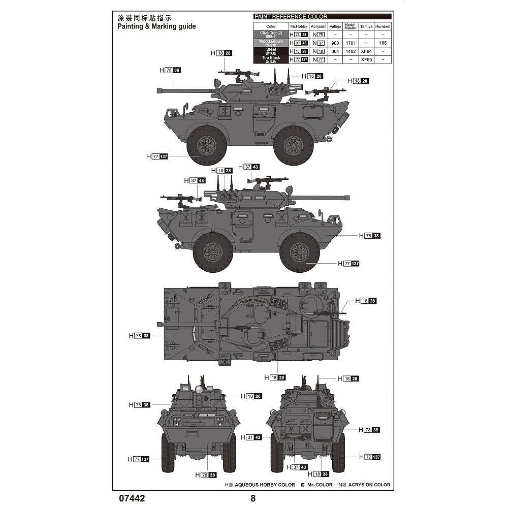 在庫処分 激安 07442 1/72 LAV-150 コマンドウ 装甲車 90mm砲搭載型 鉄道模型