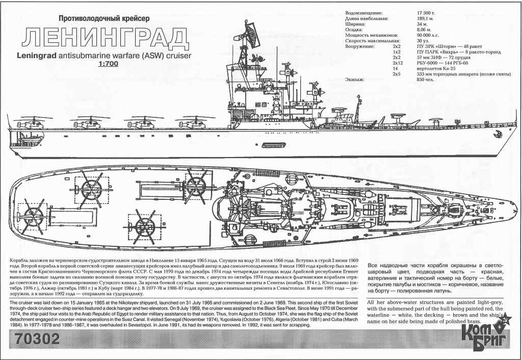 70302 ソ連海軍 ヘリコプター重巡洋艦 レニングラード Leningrad Pr