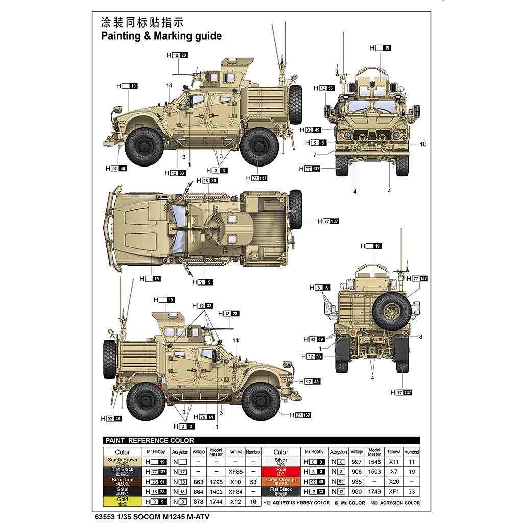 63553 1/35 アメリカ特殊作戦軍 （SOCOM） M1245 M-ATV | アイラブ