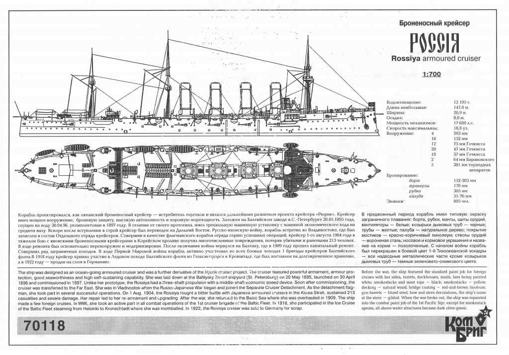 70118 露海軍 装甲巡洋艦 ロシア Russia 1897 | コンブリック Combrig