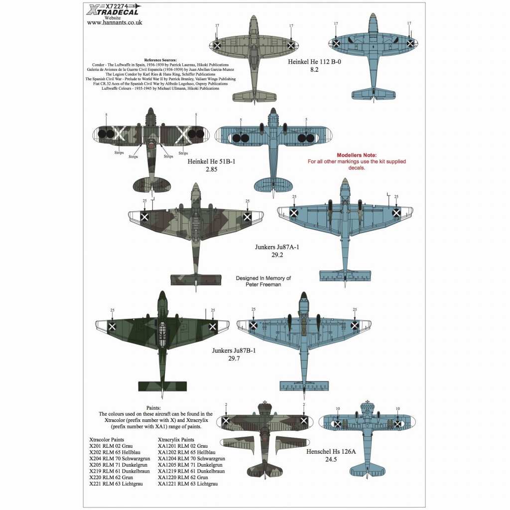 X72274 スペイン内戦 コンドル軍団 Pt.1 | エクストラデカール