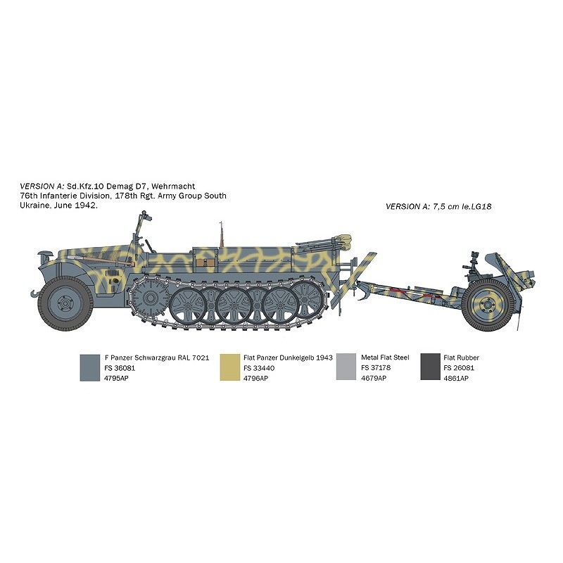 6595 WWII �ɥ��� Kfz.10 �ǥޡ��� D7 with 7.5cm Le Ig18 + ���롼