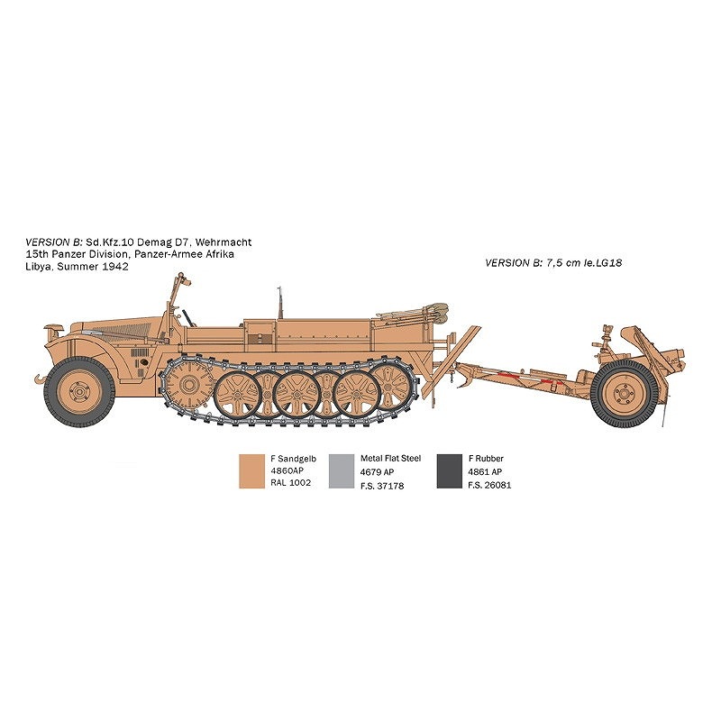 6595 WWII �ɥ��� Kfz.10 �ǥޡ��� D7 with 7.5cm Le Ig18 + ���롼