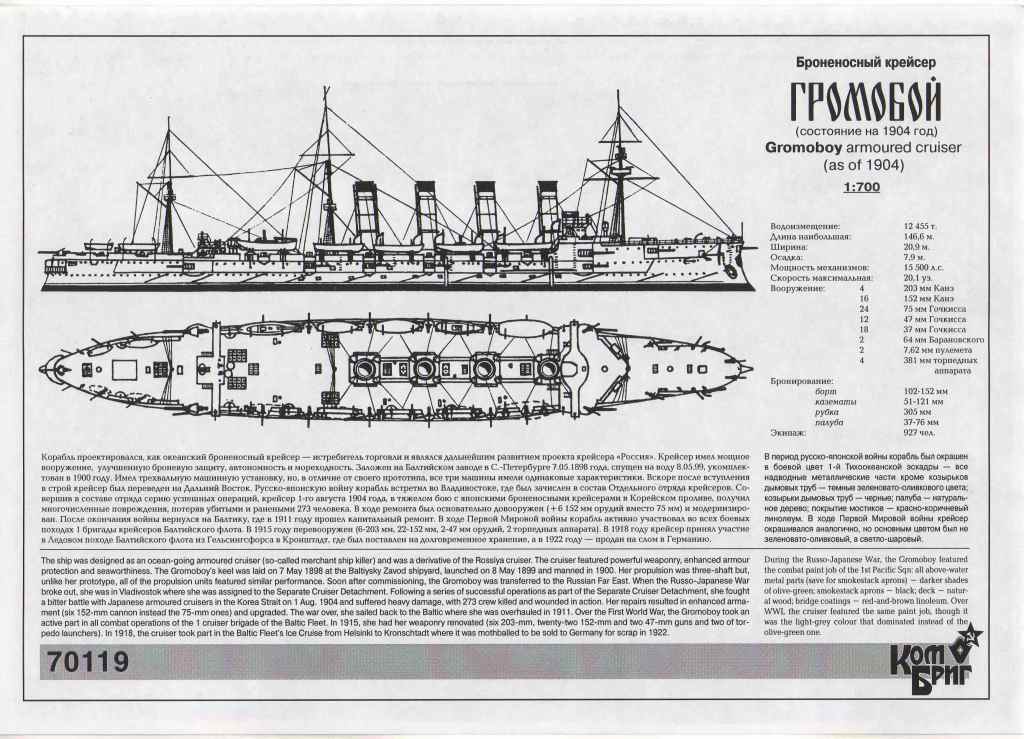 【未組立品】コンブリック 露海軍 装甲巡洋艦 グロモボーイ 1/700 70119 露海軍 装甲巡洋艦 グロモボイ Gromoboy 1900 | コン