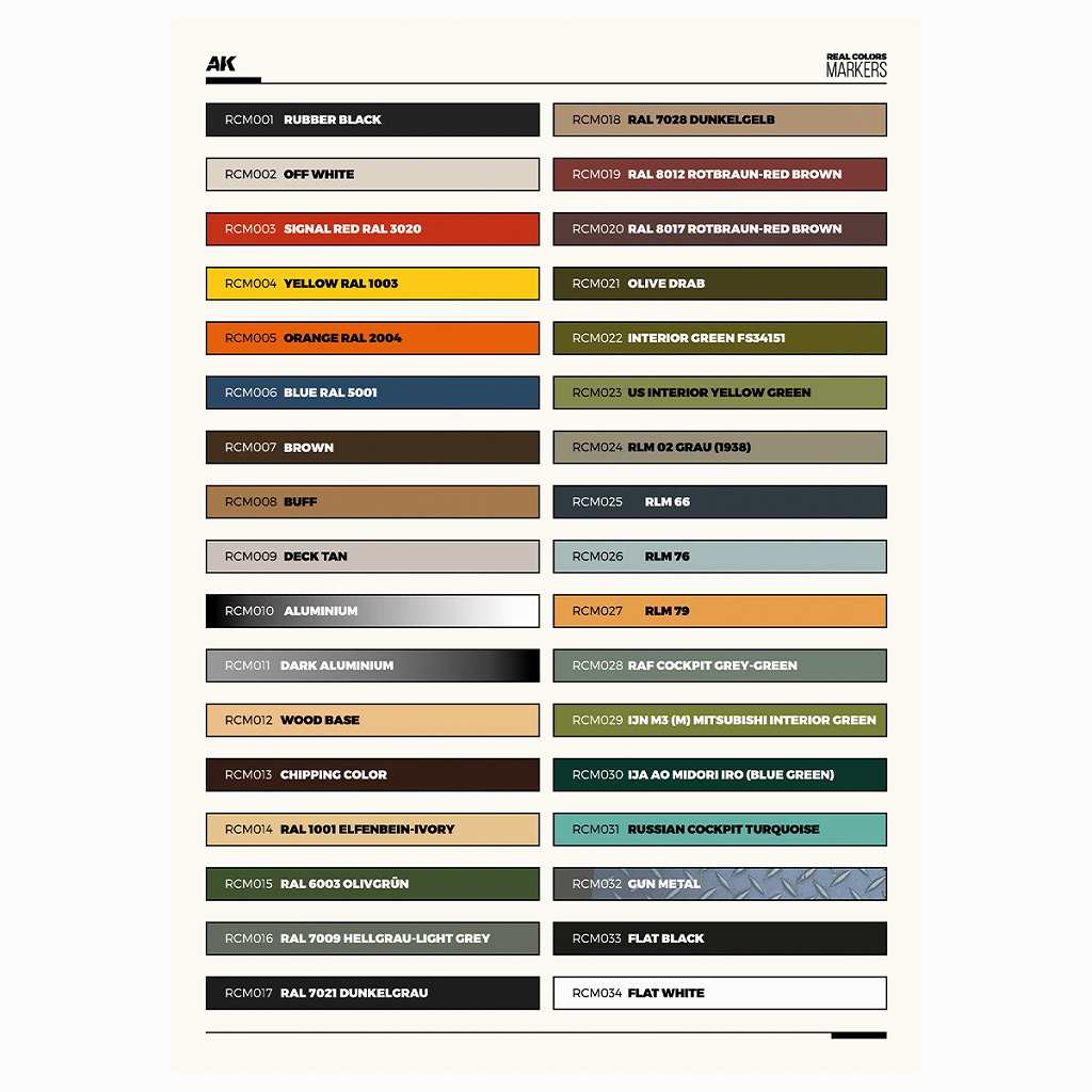 �ں����١ۡ������� 4���ܺ�����ͽ��ͽ��������RCM150 �ꥢ�륫�顼�ޡ����� 34���ܥå������å� ����ɮ�ڥ�34�����å�