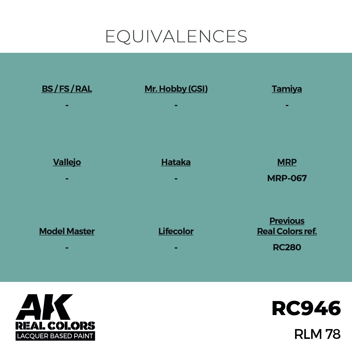 リアルカラー RC946 RLM 78 (ラッカー塗料) | AKインタラクティブ AK