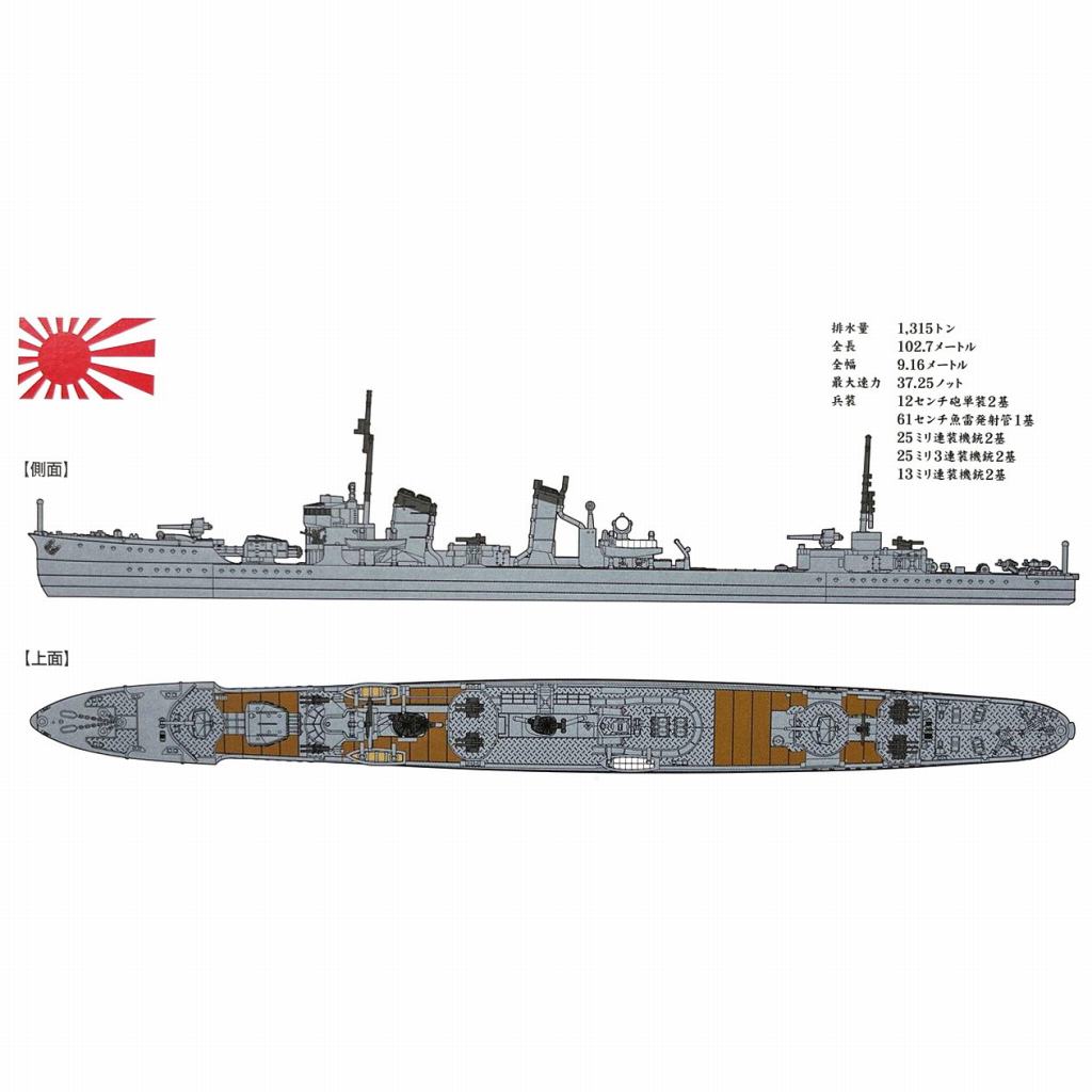 NV13 駆逐艦 三日月 1943 | ヤマシタホビー | 艦船,第二次大戦の艦船
