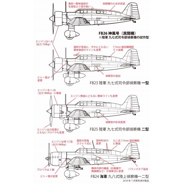 FB26 亜欧連絡航路最速記録機 “神風号” | ファインモールド FineMolds