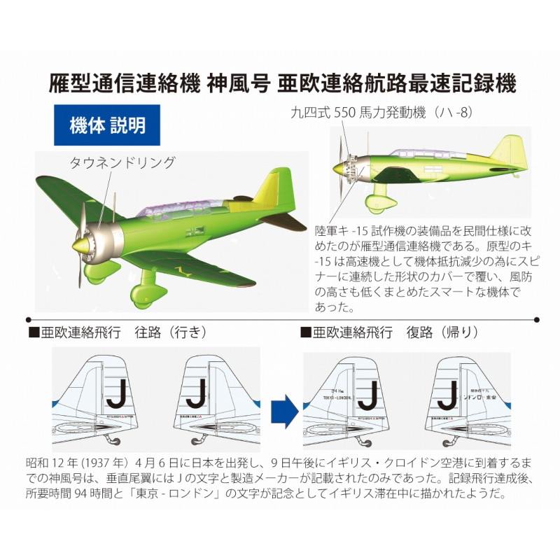 FB26 亜欧連絡航路最速記録機 “神風号” | ファインモールド FineMolds