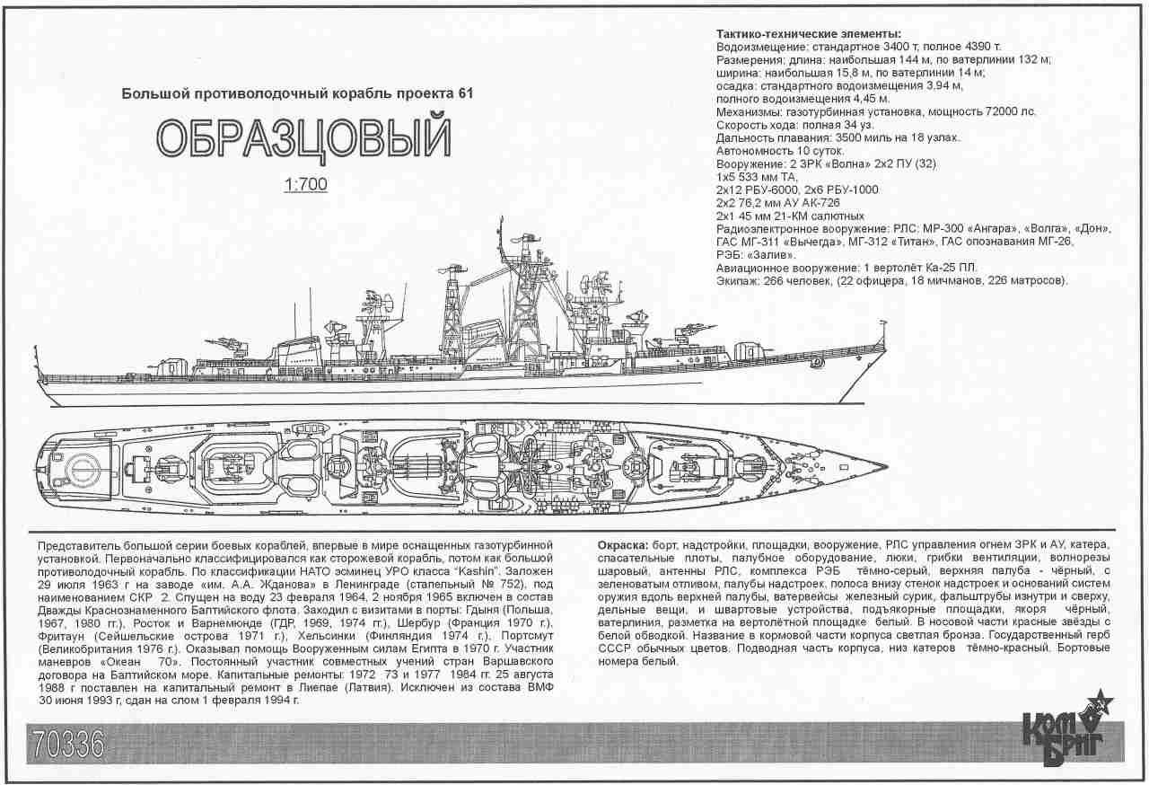 4035 ソビエト連邦 1977年 ヘビ シリーズ 5種 凹版 70336 ソ連海軍 オグネヴォイ級対潜駆逐艦 オブラズトソヴィ