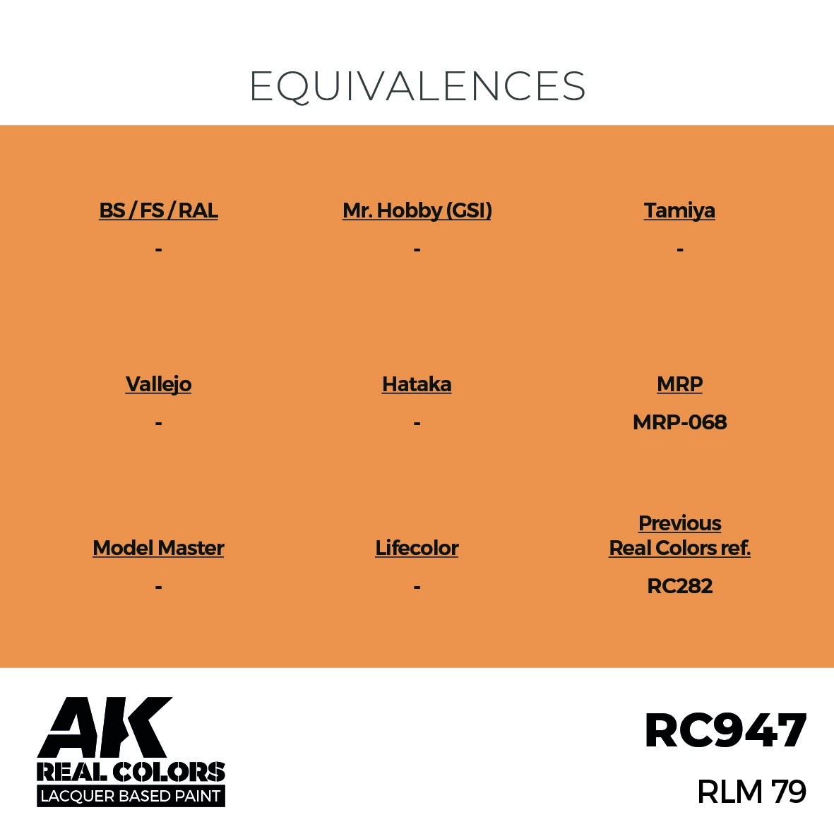 リアルカラー RC947 RLM 79 (ラッカー塗料) | AKインタラクティブ AK