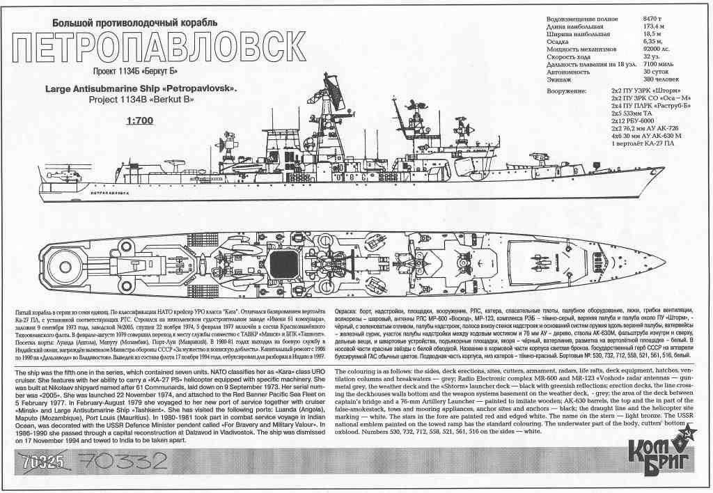 70332 カーラ級ミサイル巡洋艦 ペトロパブロフスク Petropavlovsk Pr