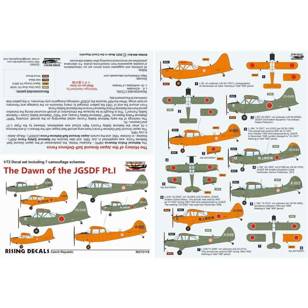 �ڿ����ʡ�RD72119 1/72 Φ�弫����Ҷ��ʤ��볫�� �ѡ���I�ǥ�����