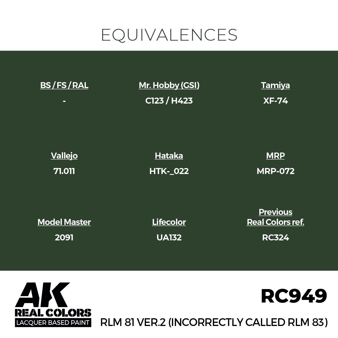 リアルカラー RC949 RLM 81 Ver.2 (通称RLM 83) (ラッカー塗料) | AK