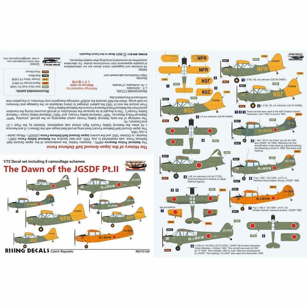 �ڿ����ʡ�RD72120 1/72 Φ�弫����Ҷ��ʤ��볫�� �ѡ���II�ǥ�����