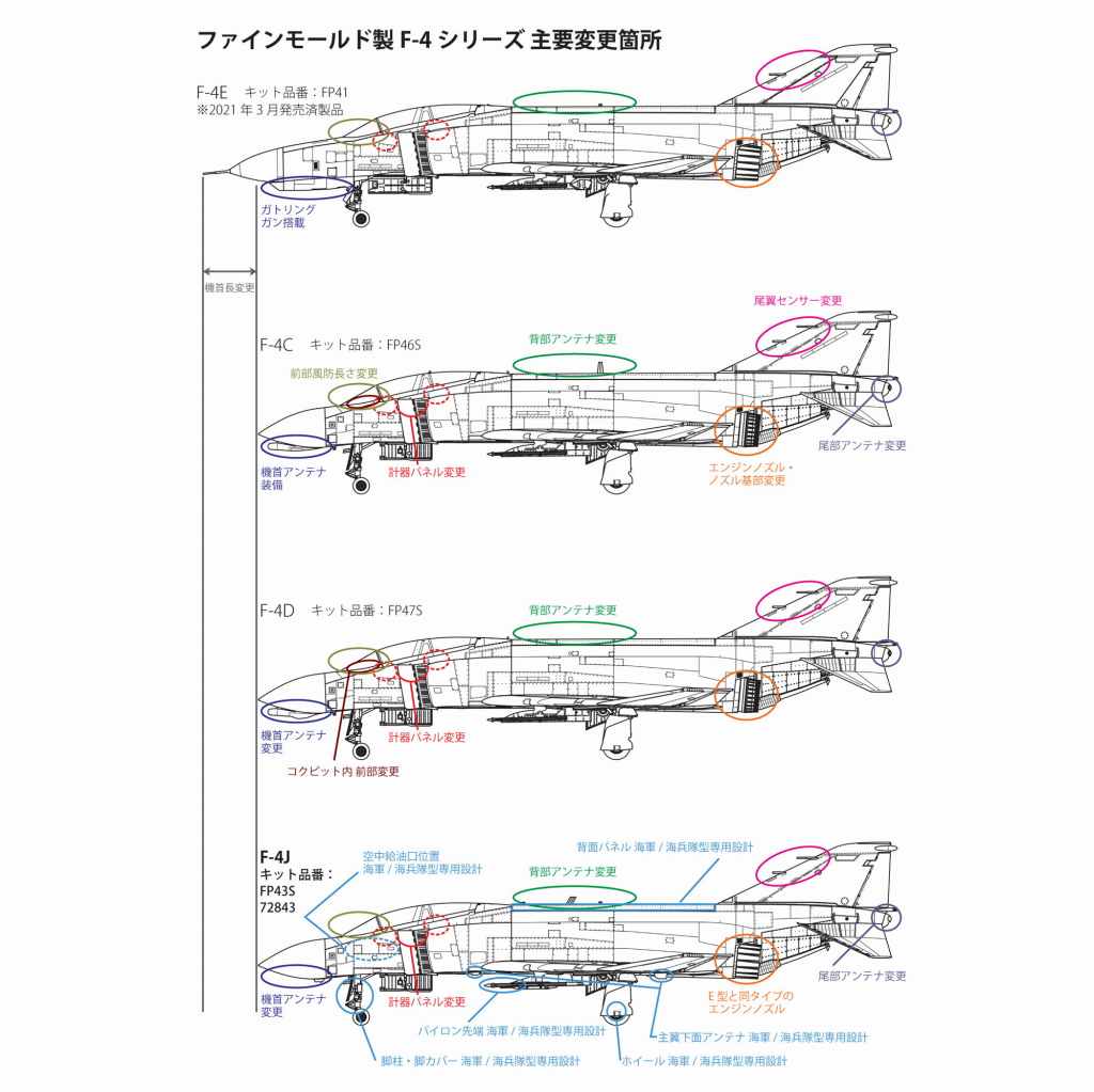 72843 ����ꥫ��ʼ��F-4J ��Ʈ���ȥޥ꡼�󥺡ɡ��������͡�