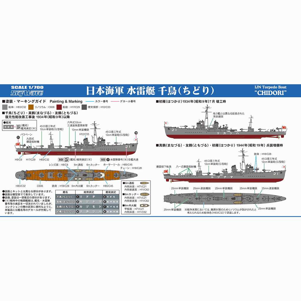 W274 日本海軍 水雷艇 千鳥 | ピットロード PIT-ROAD | 艦船,第二次