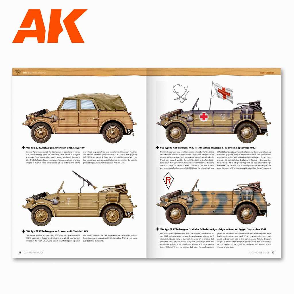 【中古】 ベルグリヒト ラツェク &amp; ドイツ連邦軍軍楽隊 DID】E60075 1/6 WW2 German Zündapp KS 750 Motorcycle