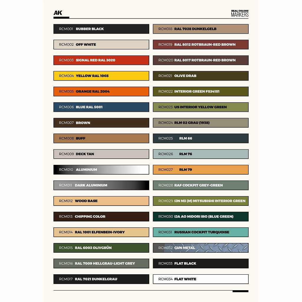 再入荷】リアルカラーマーカー RCM006 ブルーRAL5001 | AK