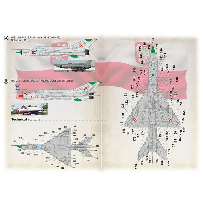 48201 ミグ MiG-21 フィッシュベッド Pt.1 | プリントスケール PRINT