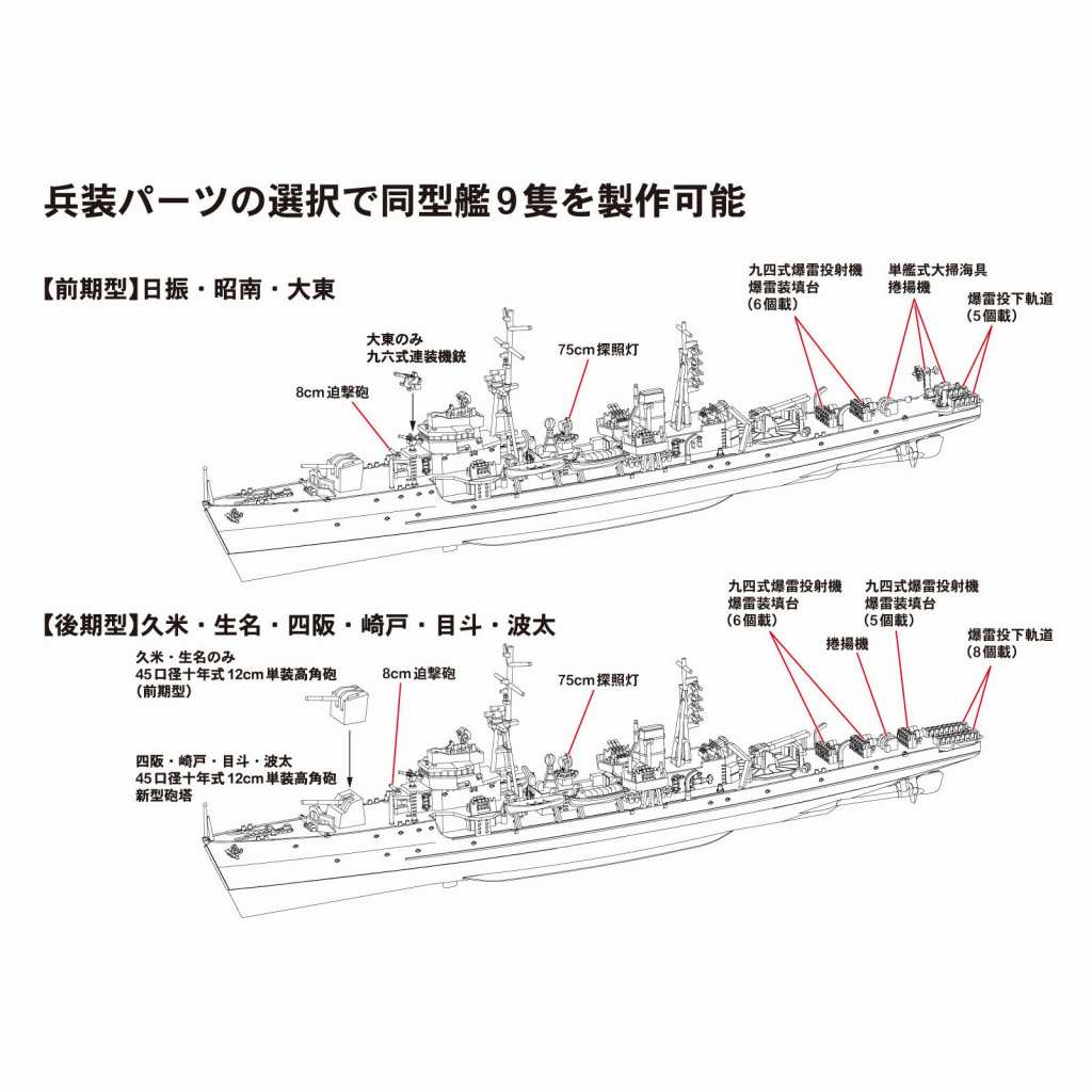 W245 1/700 日本海軍 日振型海防艦(2隻入り) | ピットロード PIT-ROAD