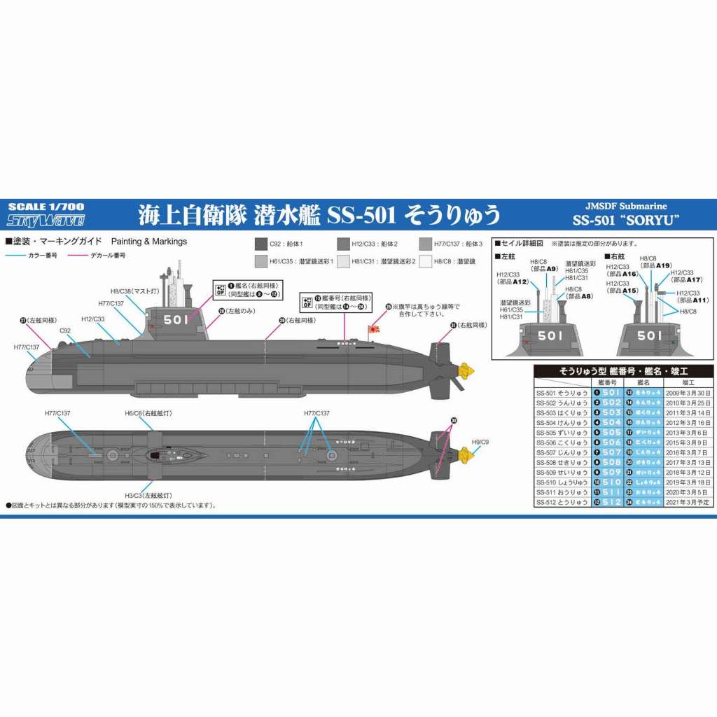 海上自衛隊 潜水艦 SS-501 そうりゅう (プラモデル) - ホビー