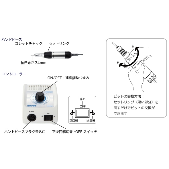 マイクログラインダー ゼロワン | ファンテック FUNTEC | ツール