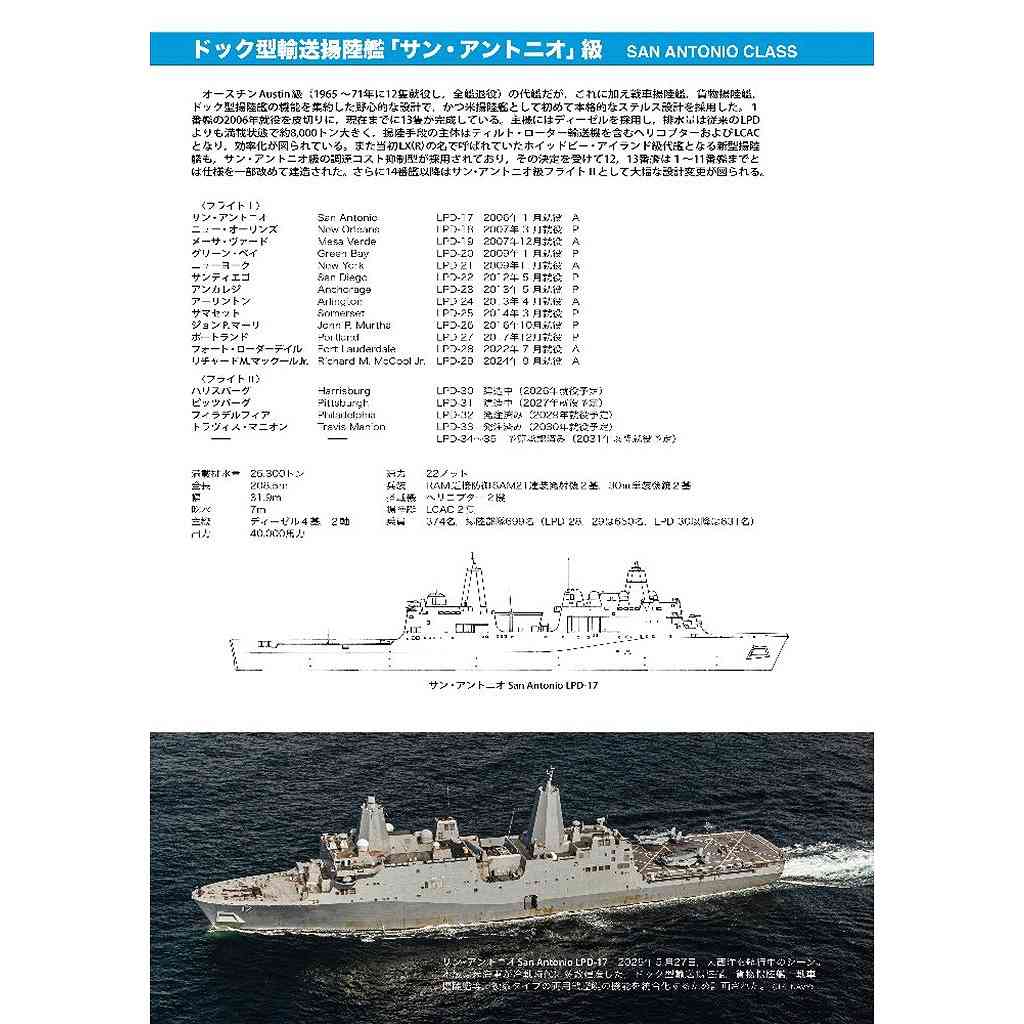 1054 アメリカ海軍 2026 | 海人社 | 書籍＆DVD,和書 4912056040168