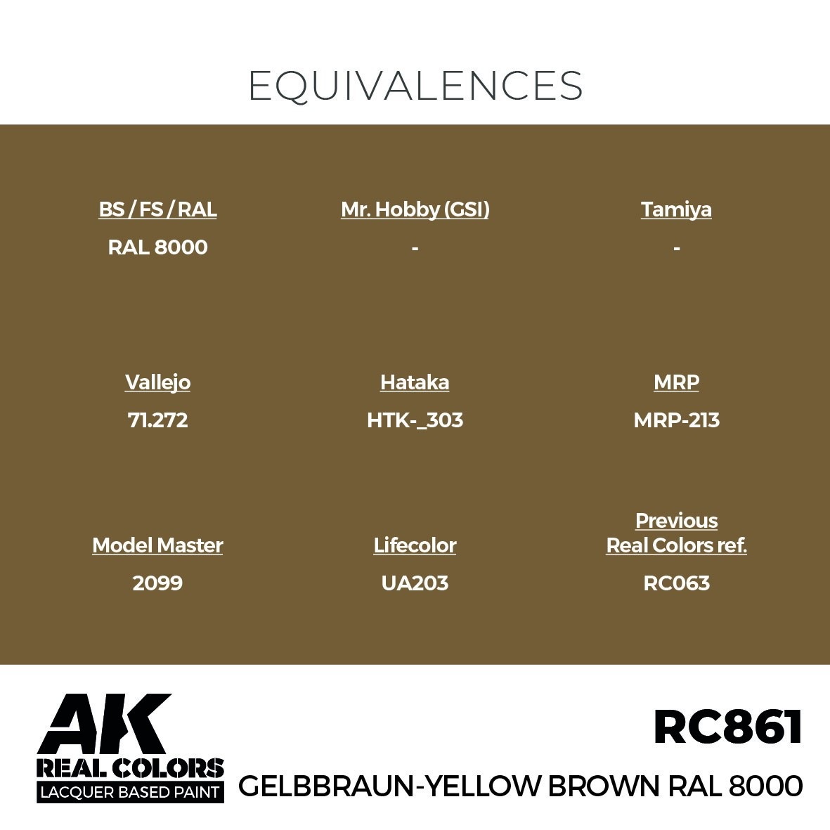 リアルカラー RC861 ゲルプブラウン RAL8000 (ラッカー塗料) | AK
