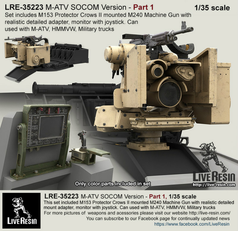 米軍実物 Traverse and Elevation Mechanis ② Traverse and Elevation Mechanism (T&E) - Machinegun