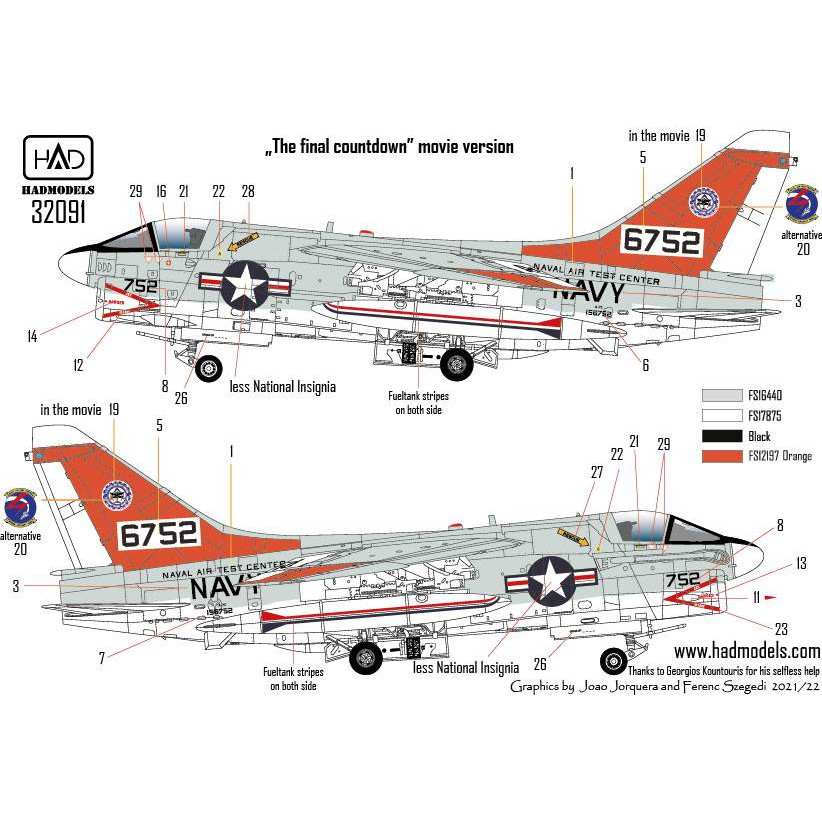 32091 1/32 A-7E �����Ҷ�����󥿡� �ե����ʥ롦������ȥ�����