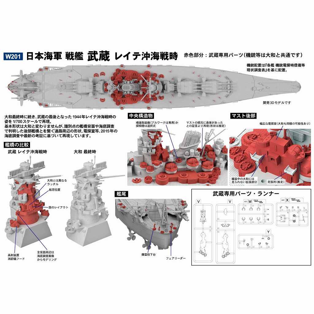W201 日本海軍 戦艦 武蔵 レイテ沖海戦時 | ピットロード PIT